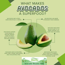 Merito Avocado Beauty Milk Powder
