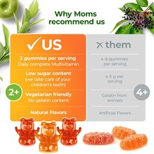 Gummy vitamins for kids