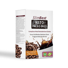 Full feeling ketogenic coffee meal