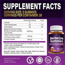 Berberine Gummies